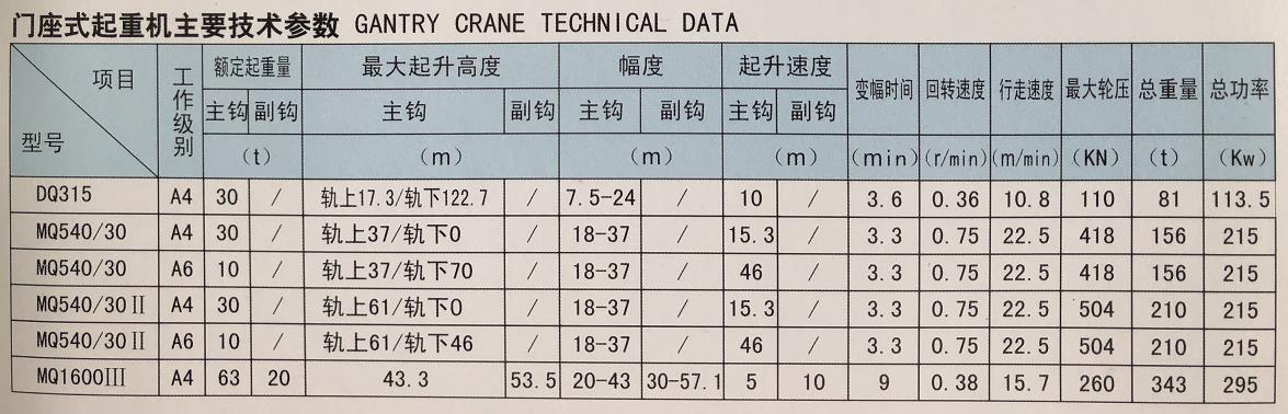 門座式起重機.jpg