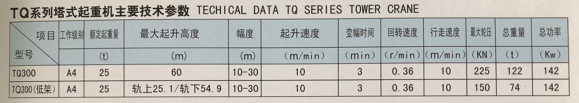 TQ系列塔式起重機.jpg